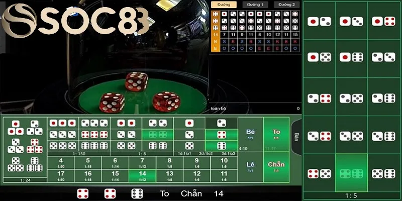 Quy trình tham gia game đơn giản Quy trình tham gia game đơn giản